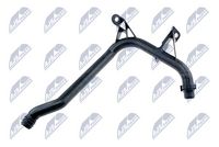 маркуч на радиатора