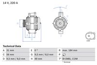 Generator