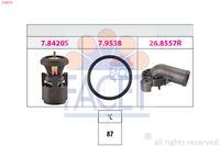 термостат, охладителна течност