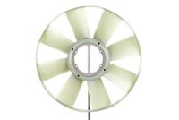 Thumbnail - Koelventilatorwiel - CFW35000P - MAHLE