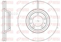 спирачен диск