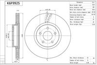 спирачен диск