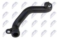 маркуч на радиатора