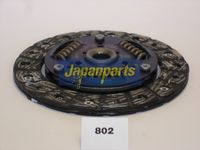 Disc ambreiaj JAPANPARTS, Cod: DF-802