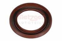 Wellendichtring, Kurbelwelle