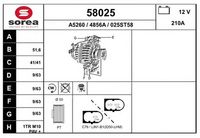 Generator / Alternator EAI, Cod: 58025