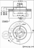 Bremsscheibe