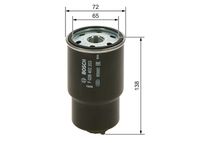 Kraftstofffilter