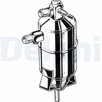 Trockner, Klimaanlage