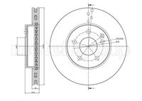 Bremsscheibe