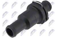 термостат, охладителна течност