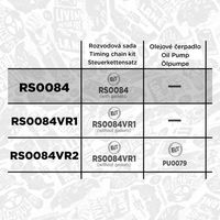 Thumbnail - Distributiekettingset - RS0084 - ET ENGINETEAM