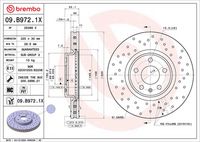 Bremsscheibe
