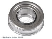 Clutch Release Bearing