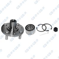 главина на колелото