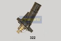 термостат, охладителна течност