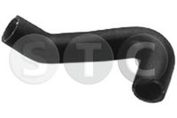 маркуч на радиатора