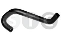 маркуч на радиатора