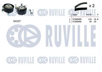 Set curea de distributie RUVILLE, Cod: 550531