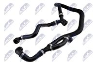 маркуч на радиатора