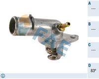 термостат, охладителна течност