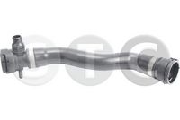 маркуч на радиатора