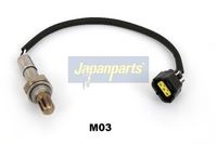 ламбда-сонда