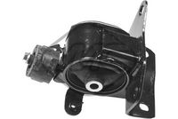 окачване, двигател