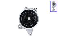 Kompressor, Klimaanlage