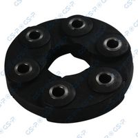 Шарнир, карданен вал