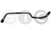 маркуч на радиатора