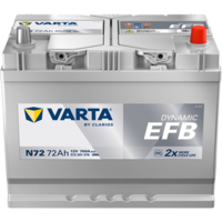 Starterbatterie