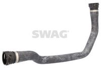 маркуч на радиатора