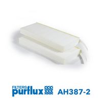 Filter, Innenraumluft
