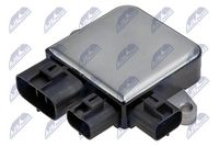 Series Resistor