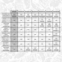 Thumbnail - Distributiekettingset - RS0008 - ET ENGINETEAM
