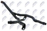 маркуч на радиатора