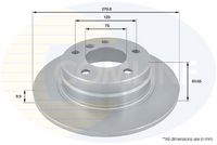 Disc frana COMLINE, Cod: ADC1706