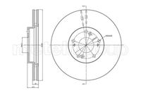 Bremsscheibe