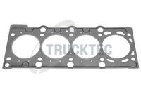 гарнитура, цилиндрова глава