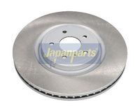 спирачен диск