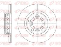спирачен диск