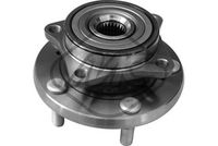 главина на колелото