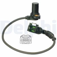 Sensor, Nockenwellenposition