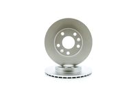 спирачен диск