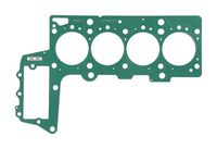 гарнитура, цилиндрова глава