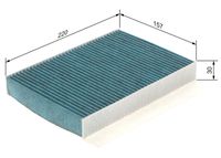 Filter, Innenraumluft