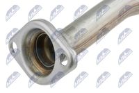 Article Picture