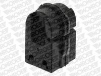 Lagerbuchse, Stabilisator