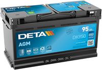 Starterbatterie